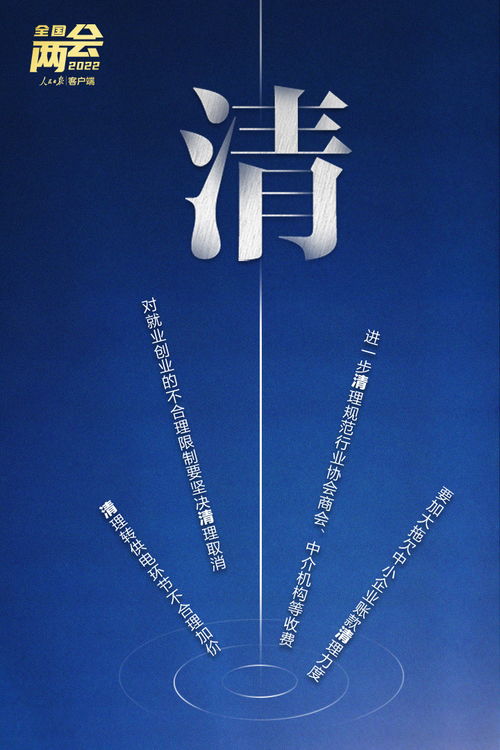 劃重點！10個關(guān)鍵字讀懂政府工作報告中的網(wǎng)絡(luò)文化經(jīng)營新動向